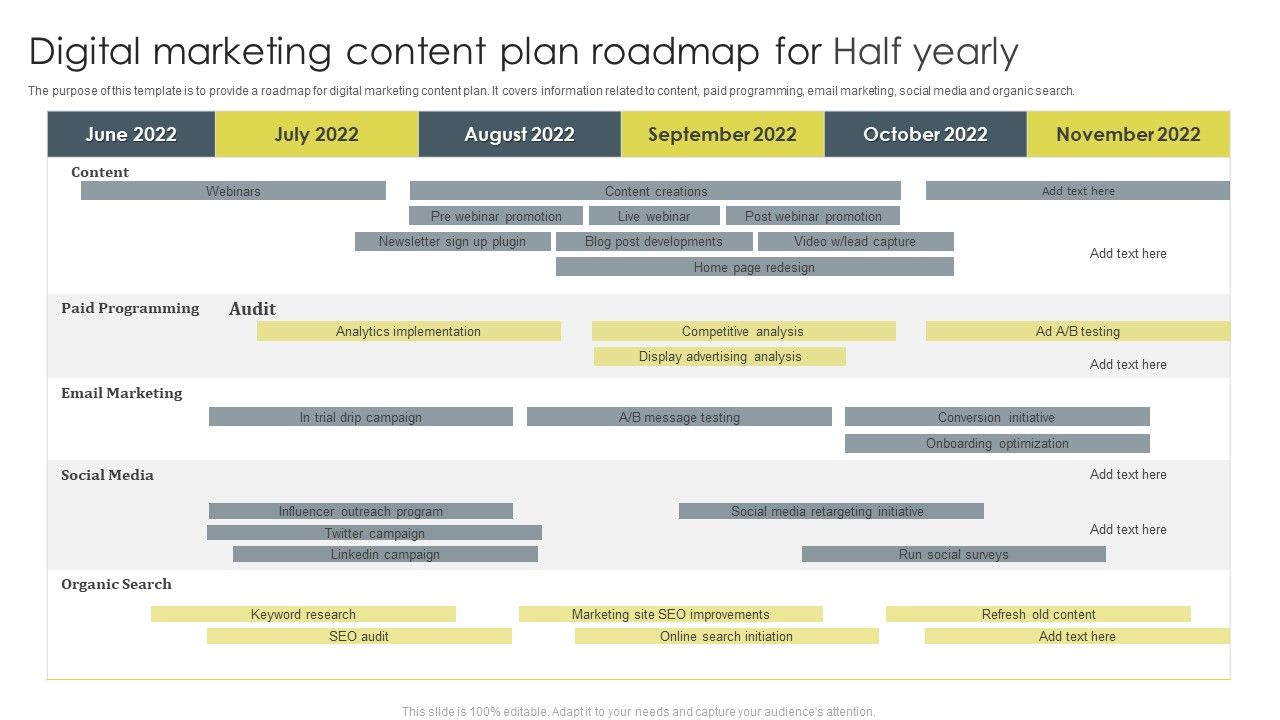 Digital_Marketing_Content_Plan_Roadmap_For_Half_Yearly_Ppt_Summary_Templates_PDF_Slide_1.jpg