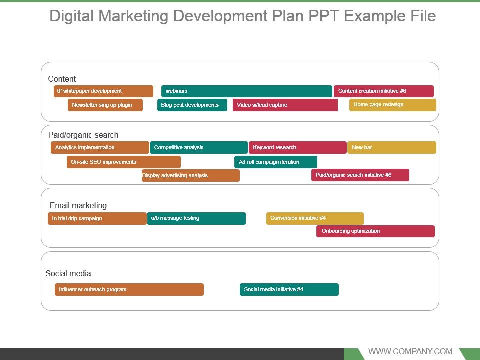 Digital_Marketing_Development_Plan_Ppt_Example_File_1.jpg