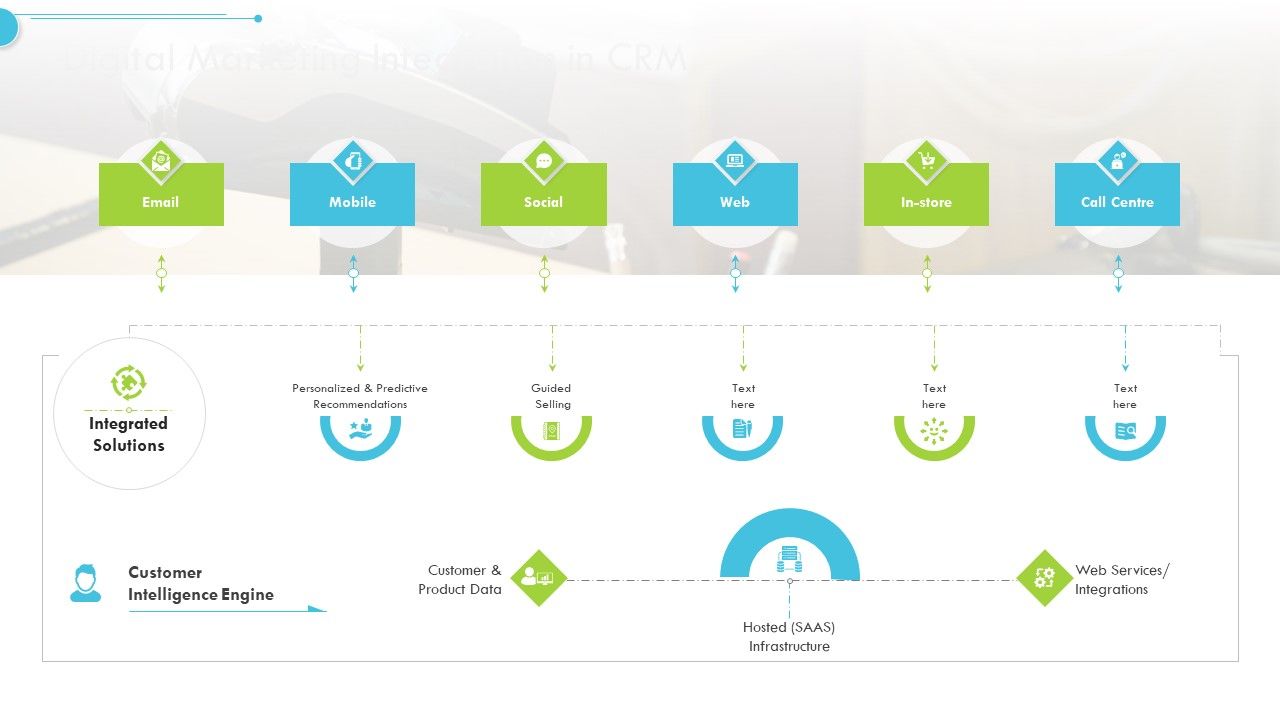 Digital_Marketing_Integration_In_CRM_Customer_Relationship_Management_CRM_Demonstration_PDF_Slide_1.jpg