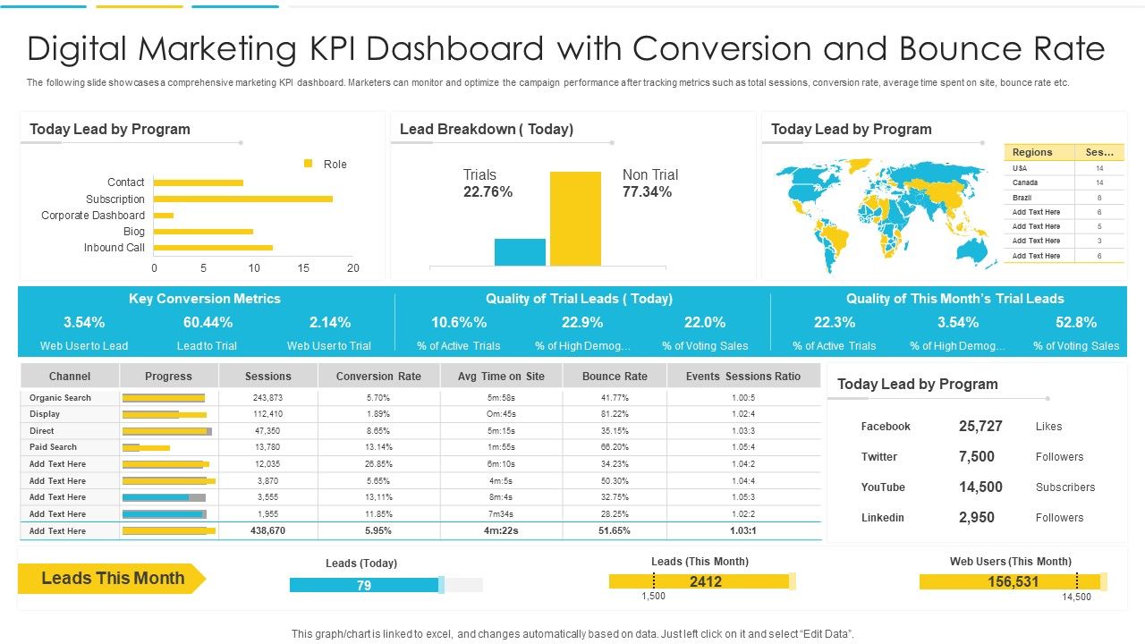 Digital_Marketing_KPI_Dashboard_With_Conversion_And_Bounce_Rate_Introduction_PDF_Slide_1.jpg