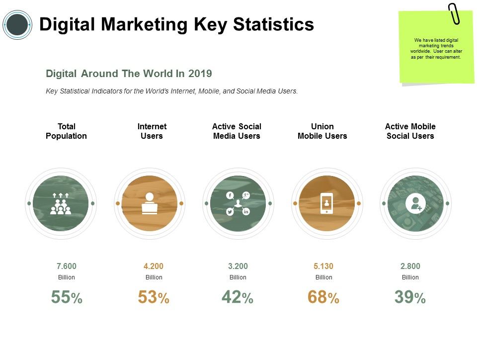 Digital_Marketing_Key_Statistics_Ppt_PowerPoint_Presentation_Styles_Graphics_Example_Slide_1.jpg