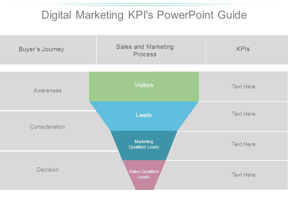 Digital_Marketing_Kpis_Powerpoint_Guide_1.jpg
