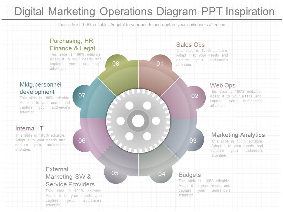 Digital_Marketing_Operations_Diagram_Ppt_Inspiration_1.jpg