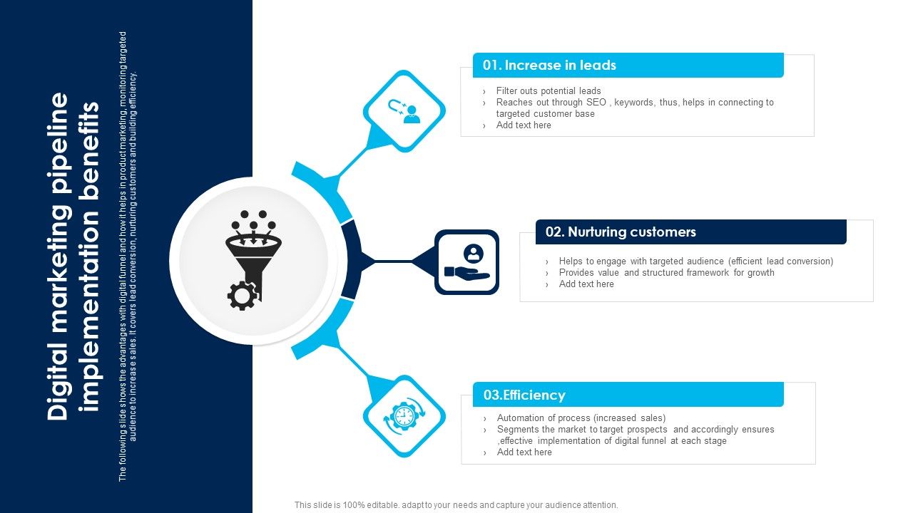 Digital_Marketing_Pipeline_Implementation_Benefits_Demonstration_PDF_Slide_1.jpg