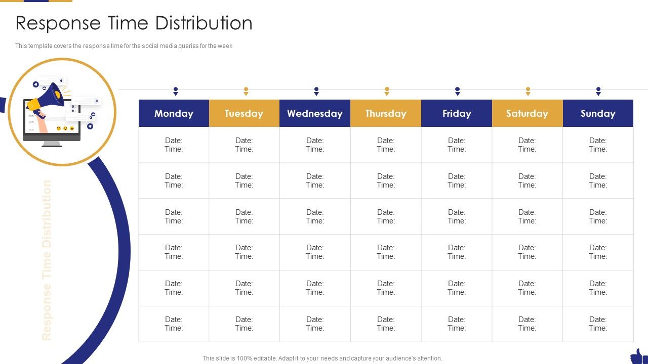 Digital_Marketing_Pitch_Deck_Response_Time_Distribution_Slides_PDF_Slide_1.jpg