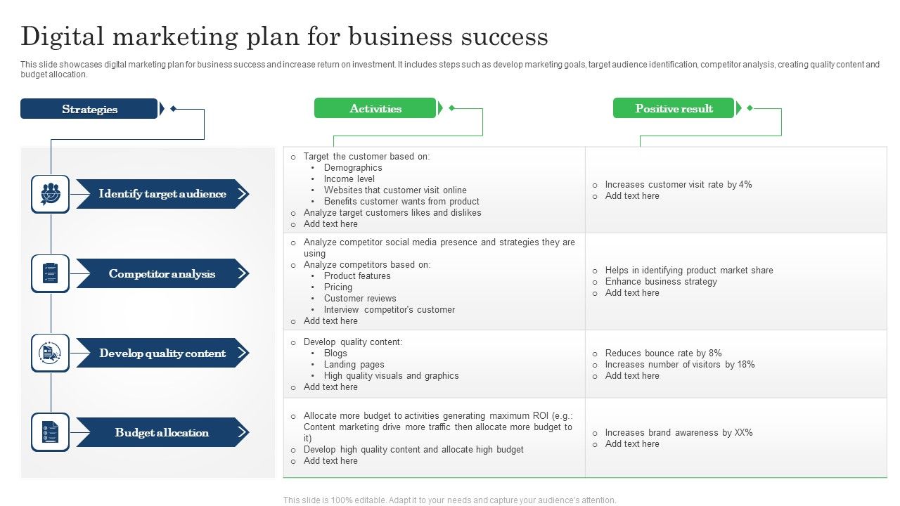 Digital_Marketing_Plan_For_Business_Success_Professional_PDF_Slide_1.jpg