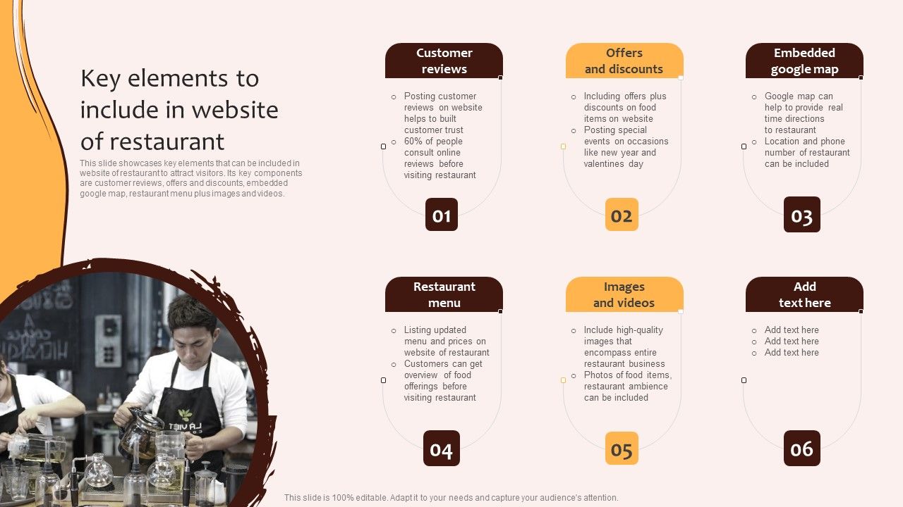 Digital_Marketing_Plan_For_Restaurant_Business_Key_Elements_To_Include_In_Website_Of_Restaurant_Graphics_PDF_Slide_1.jpg