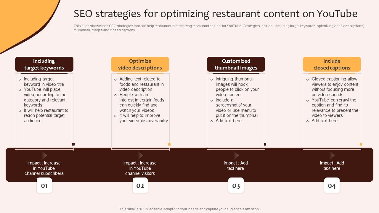 Digital_Marketing_Plan_For_Restaurant_Business_Seo_Strategies_For_Optimizing_Restaurant_Content_Topics_PDF_Slide_1.jpg