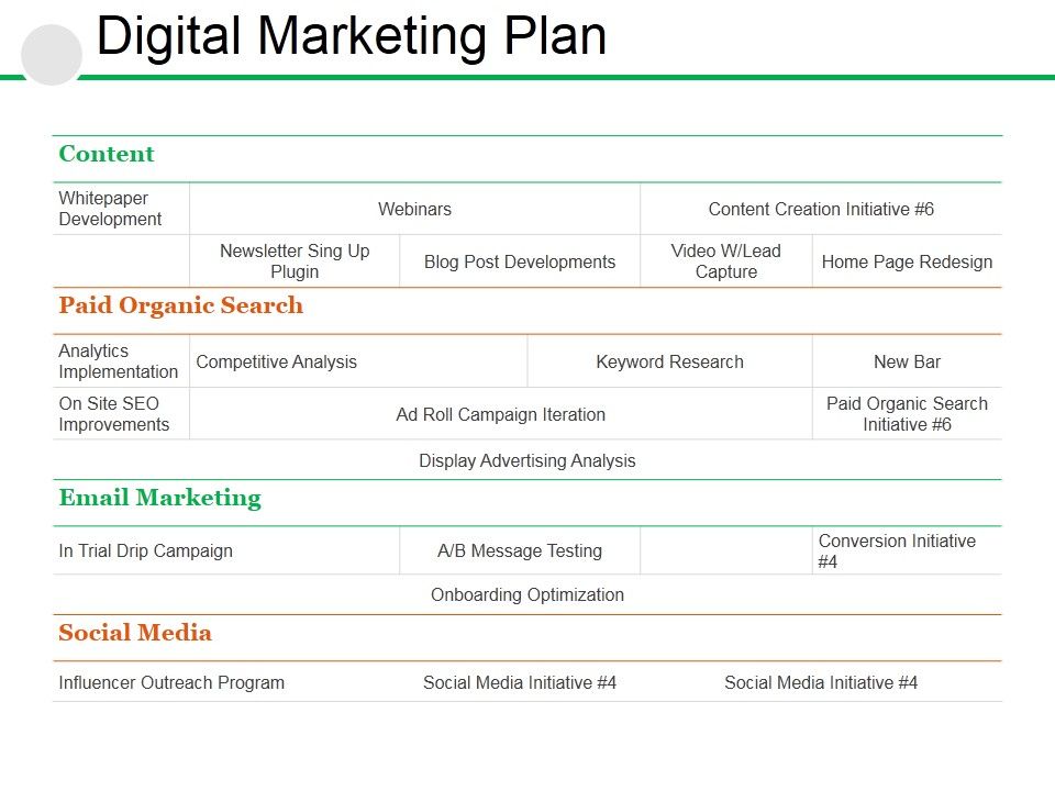 Digital_Marketing_Plan_Ppt_PowerPoint_Presentation_Ideas_Display_Slide_1.jpg