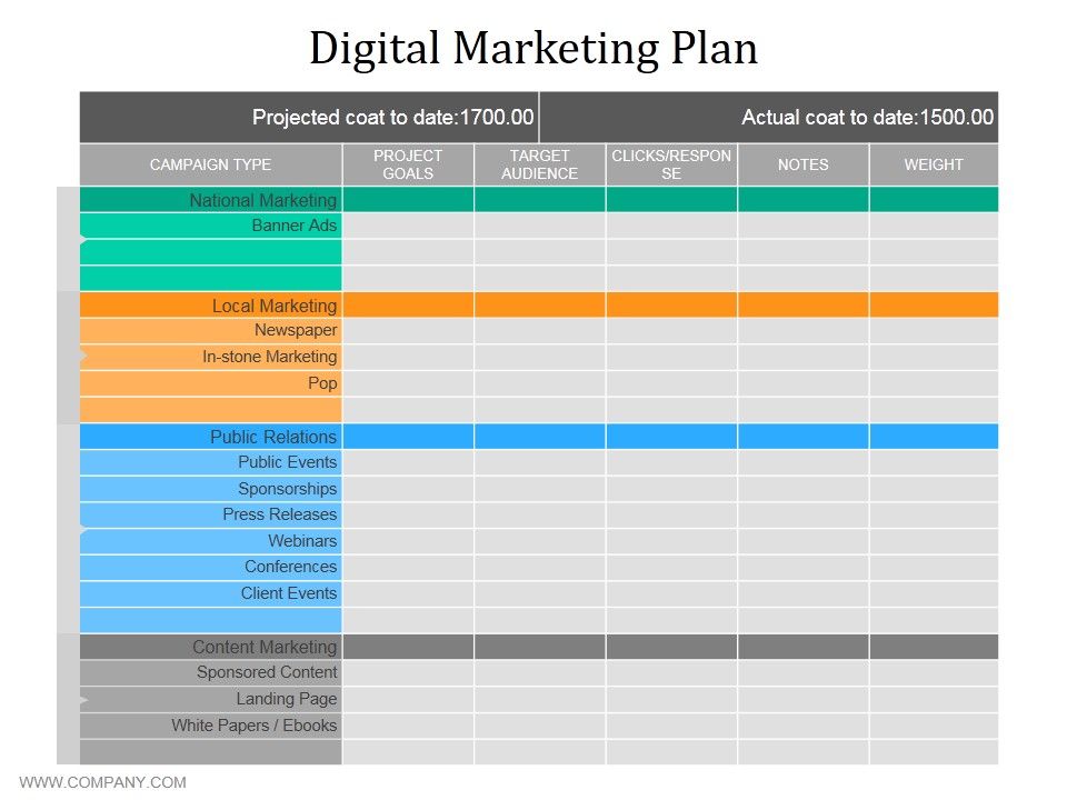 Digital_Marketing_Plan_Ppt_PowerPoint_Presentation_Outline_Infographics_Slide_1.jpg