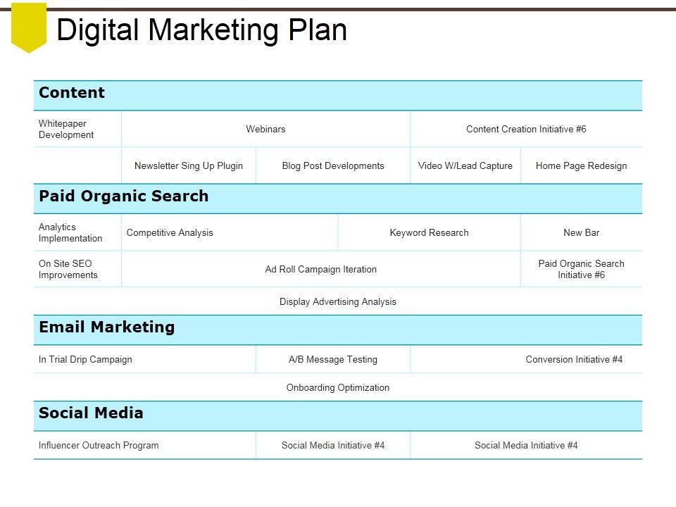 Digital_Marketing_Plan_Ppt_PowerPoint_Presentation_Portfolio_Slides_Slide_1.jpg
