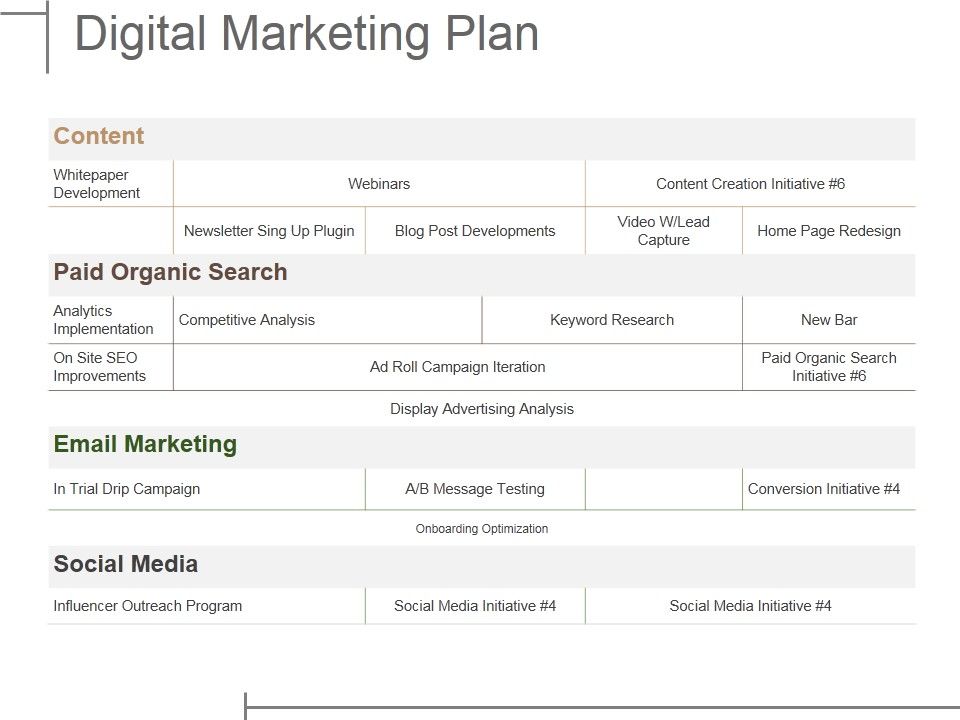 Digital_Marketing_Plan_Ppt_PowerPoint_Presentation_Slides_Gallery_Slide_1.jpg