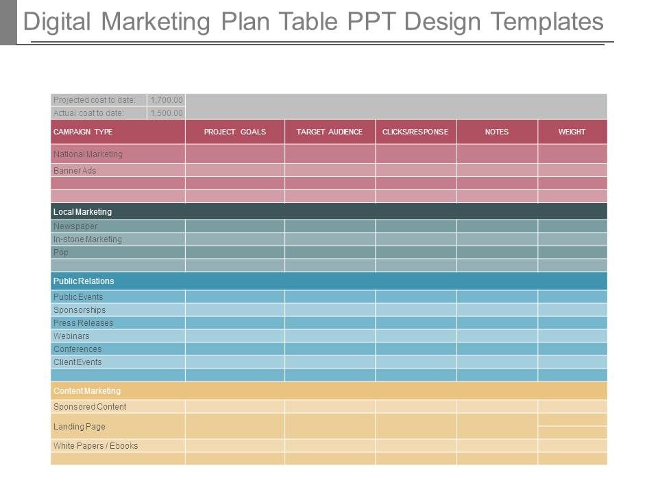 Digital_Marketing_Plan_Table_Ppt_Design_Templates_1.jpg