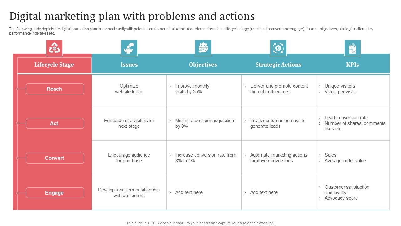 Digital_Marketing_Plan_With_Problems_And_Actions_Ideas_PDF_Slide_1.jpg