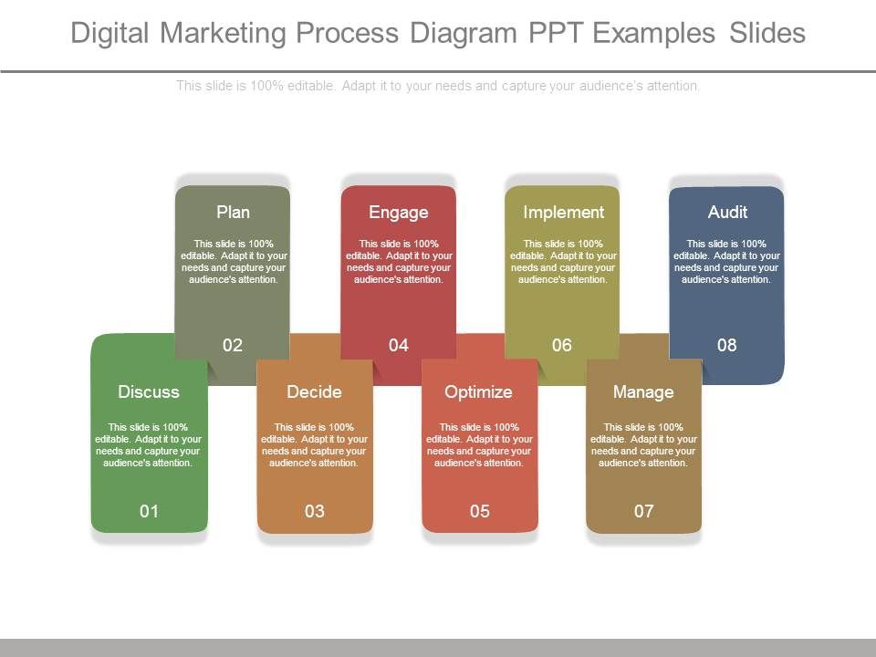 Digital_Marketing_Process_Diagram_Ppt_Examples_Slides_1.jpg