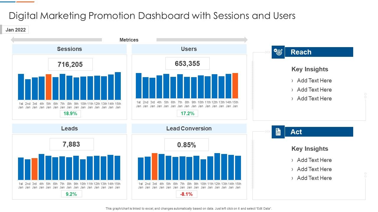 Digital_Marketing_Promotion_Dashboard_With_Sessions_And_Users_Microsoft_PDF_Structure_PDF_Slide_1.jpg