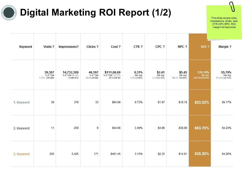 Digital_Marketing_ROI_Report_Management_Ppt_PowerPoint_Presentation_Outline_Slide_Slide_1.jpg