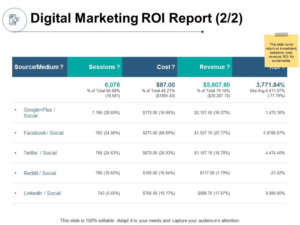 Digital_Marketing_ROI_Report_Revenue_Ppt_PowerPoint_Presentation_Pictures_Slide_Portrait_Slide_1.jpg