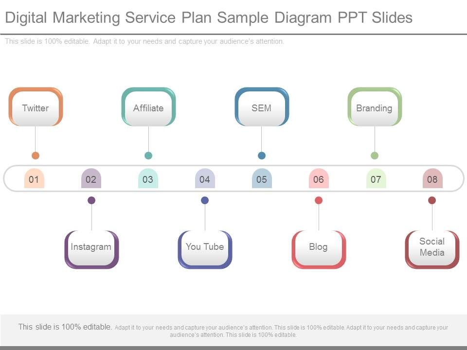 Digital_Marketing_Service_Plan_Sample_Diagram_Ppt_Slides_1.jpg