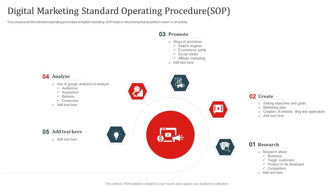 Digital_Marketing_Standard_Operating_Procedure_SOP_Ppt_Styles_Format_Ideas_PDF_Slide_1.jpg