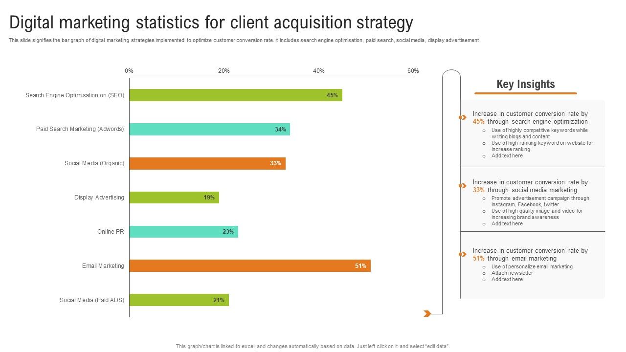 Digital_Marketing_Statistics_For_Client_Acquisition_Strategy_Background_PDF_Slide_1.jpg