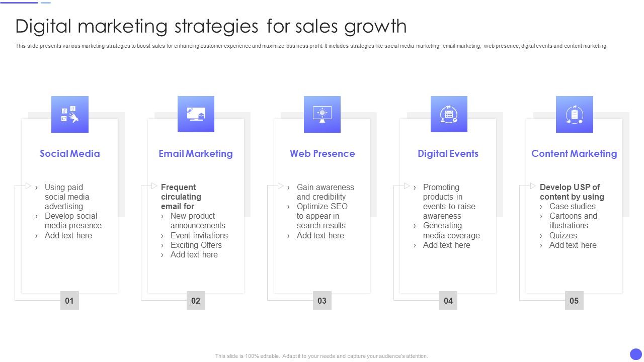 Digital_Marketing_Strategies_For_Sales_Growth_Themes_PDF_Slide_1.jpg