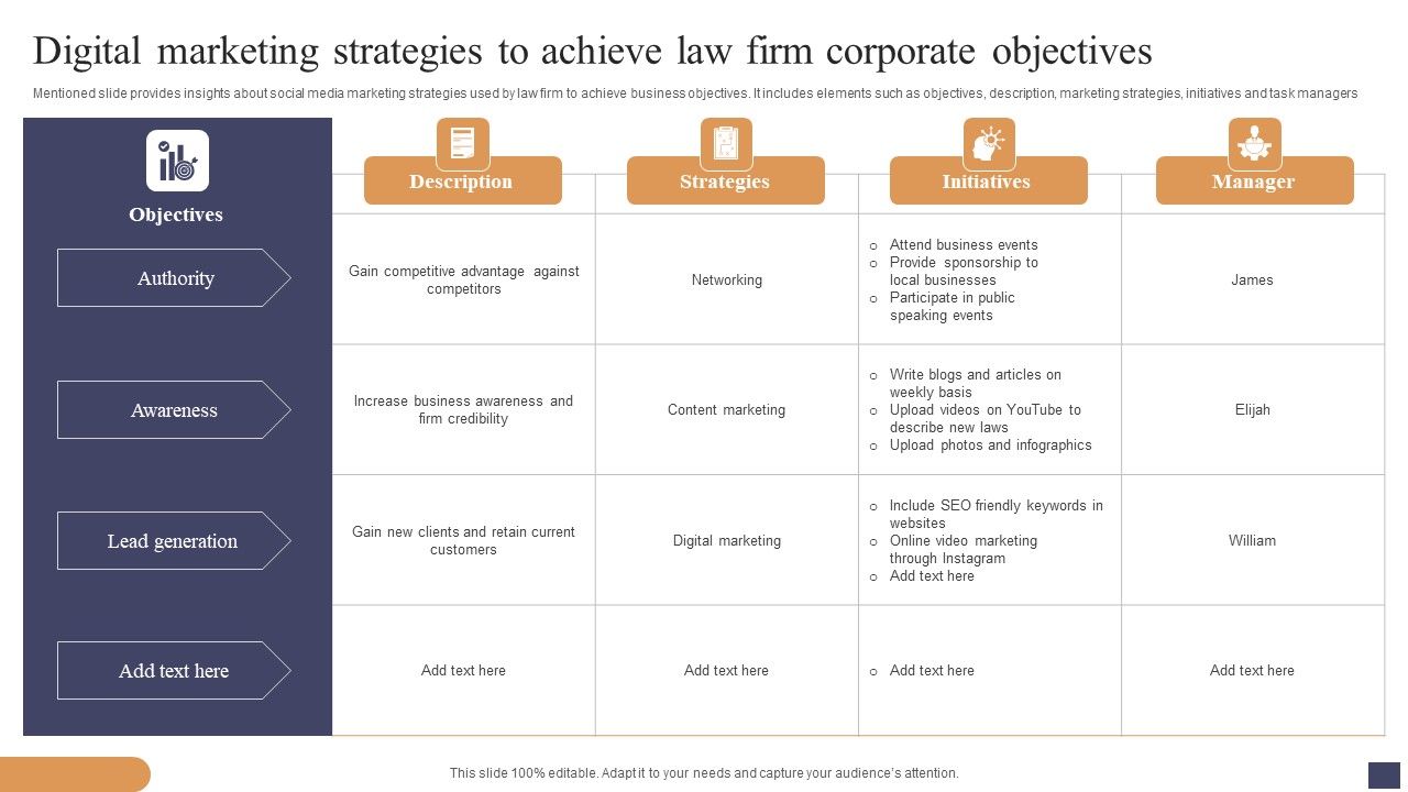 Digital_Marketing_Strategies_To_Achieve_Law_Firm_Corporate_Objectives_Summary_PDF_Slide_1.jpg