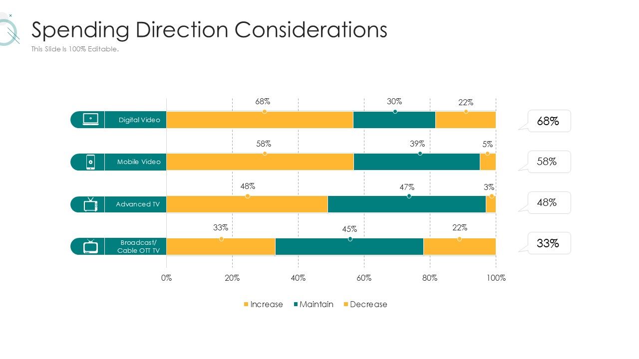 Digital_Marketing_Strategy_And_Technological_Adaptation_Spending_Direction_Considerations_Designs_PDF_Slide_1.jpg