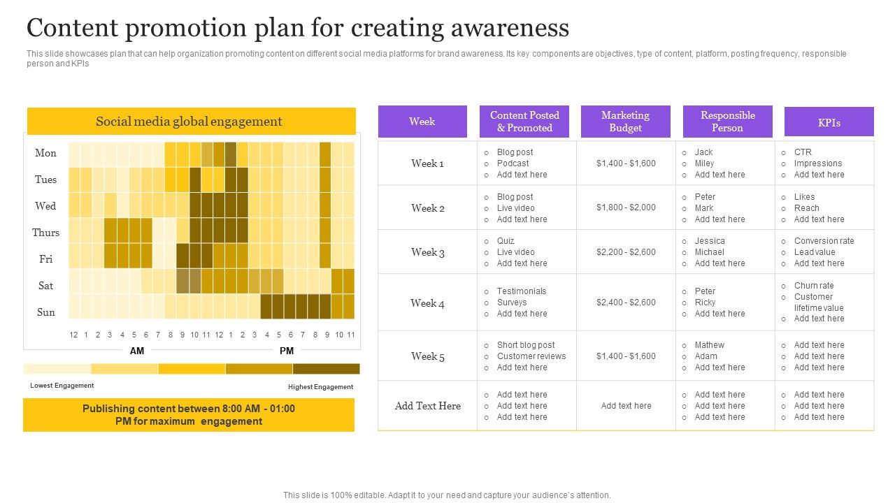 Digital_Marketing_Strategy_Content_Promotion_Plan_For_Creating_Awareness_Introduction_PDF_Slide_1.jpg