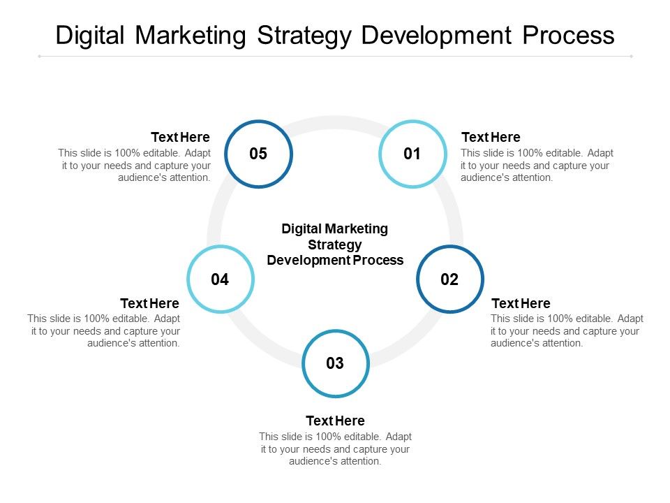 Digital_Marketing_Strategy_Development_Process_Ppt_PowerPoint_Presentation_Ideas_Vector_Cpb_Slide_1.jpg