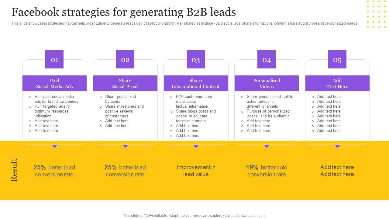 Digital_Marketing_Strategy_Facebook_Strategies_For_Generating_B2B_Leads_Themes_PDF_Slide_1.jpg