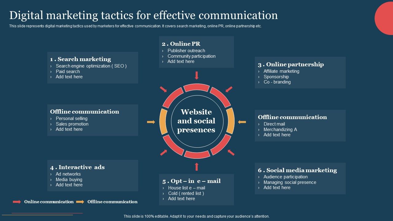 Digital_Marketing_Tactics_For_Effective_Communication_Template_PDF_Slide_1.jpg