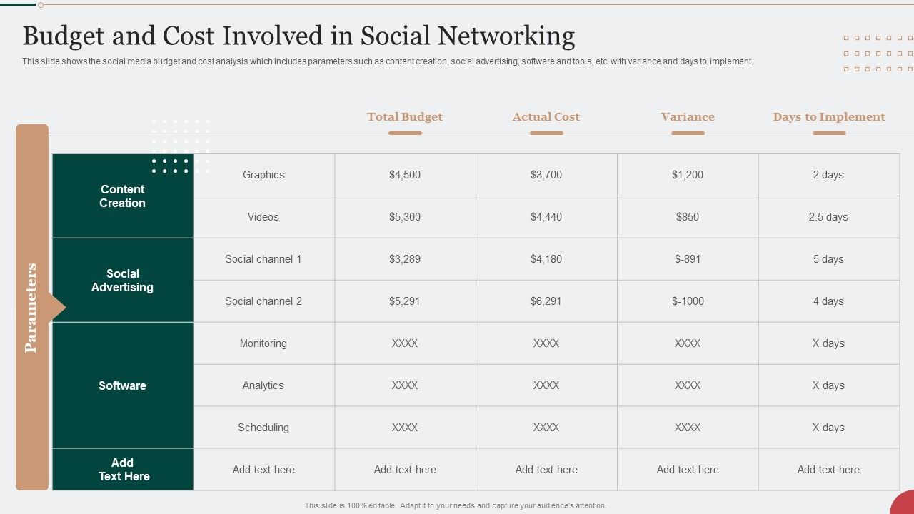 Digital_Marketing_Techniques_To_Improve_Lead_Budget_And_Cost_Involved_In_Social_Networking_Brochure_PDF_Slide_1.jpg