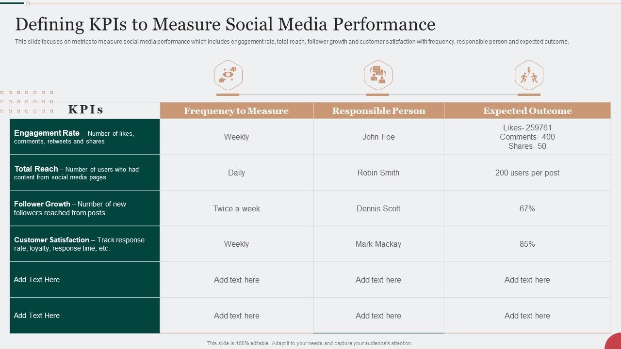 Digital_Marketing_Techniques_To_Improve_Lead_Defining_Kpis_To_Measure_Social_Media_Performance_Infographics_PDF_Slide_1.jpg