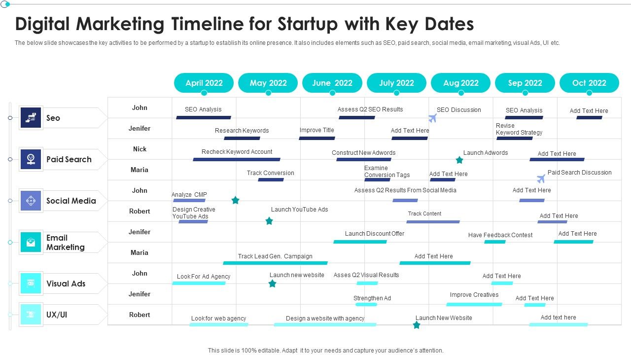Digital_Marketing_Timeline_For_Startup_With_Key_Dates_Ppt_PowerPoint_Presentation_File_Examples_PDF_Slide_1.jpg