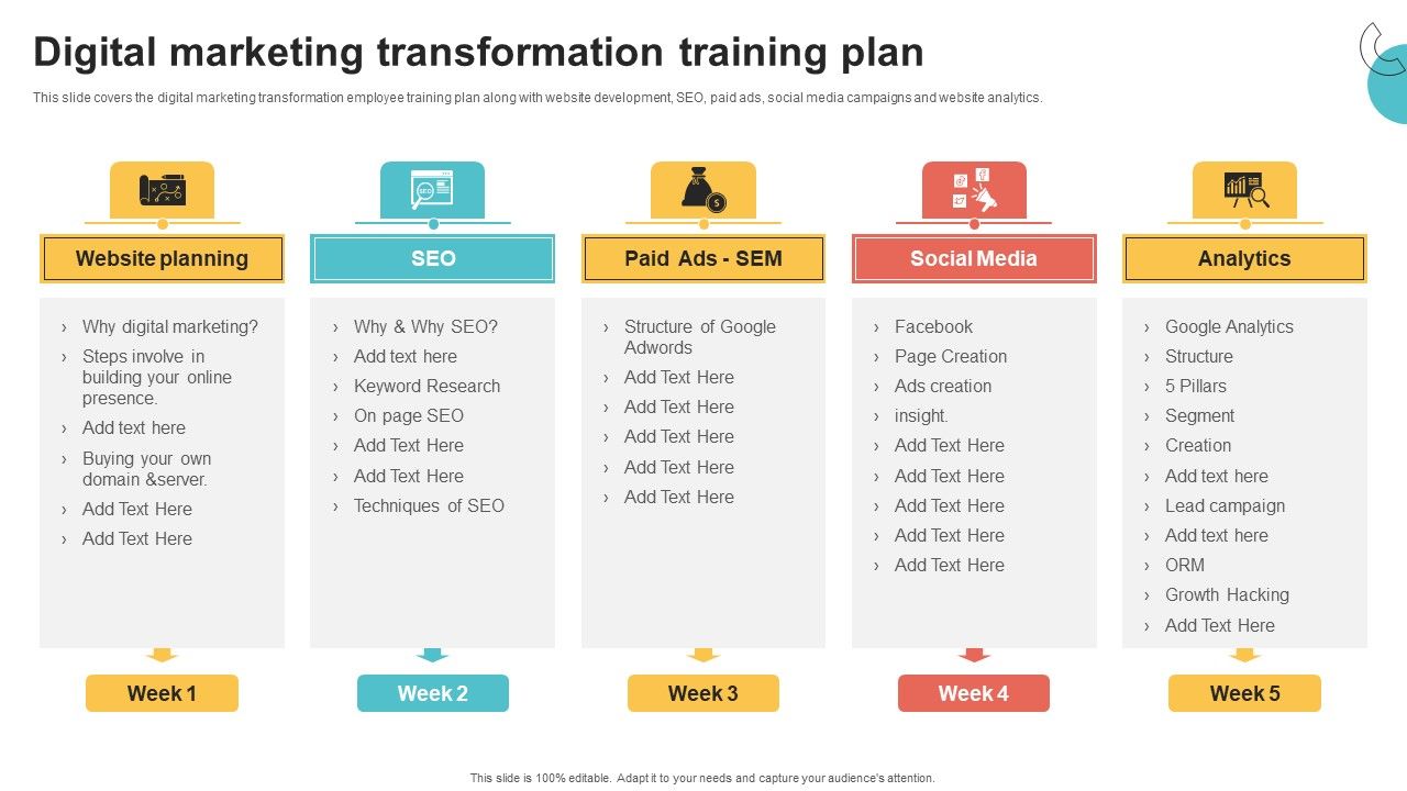 Digital_Marketing_Toolkit_Digital_Marketing_Transformation_Training_Plan_Sample_PDF_Slide_1.jpg