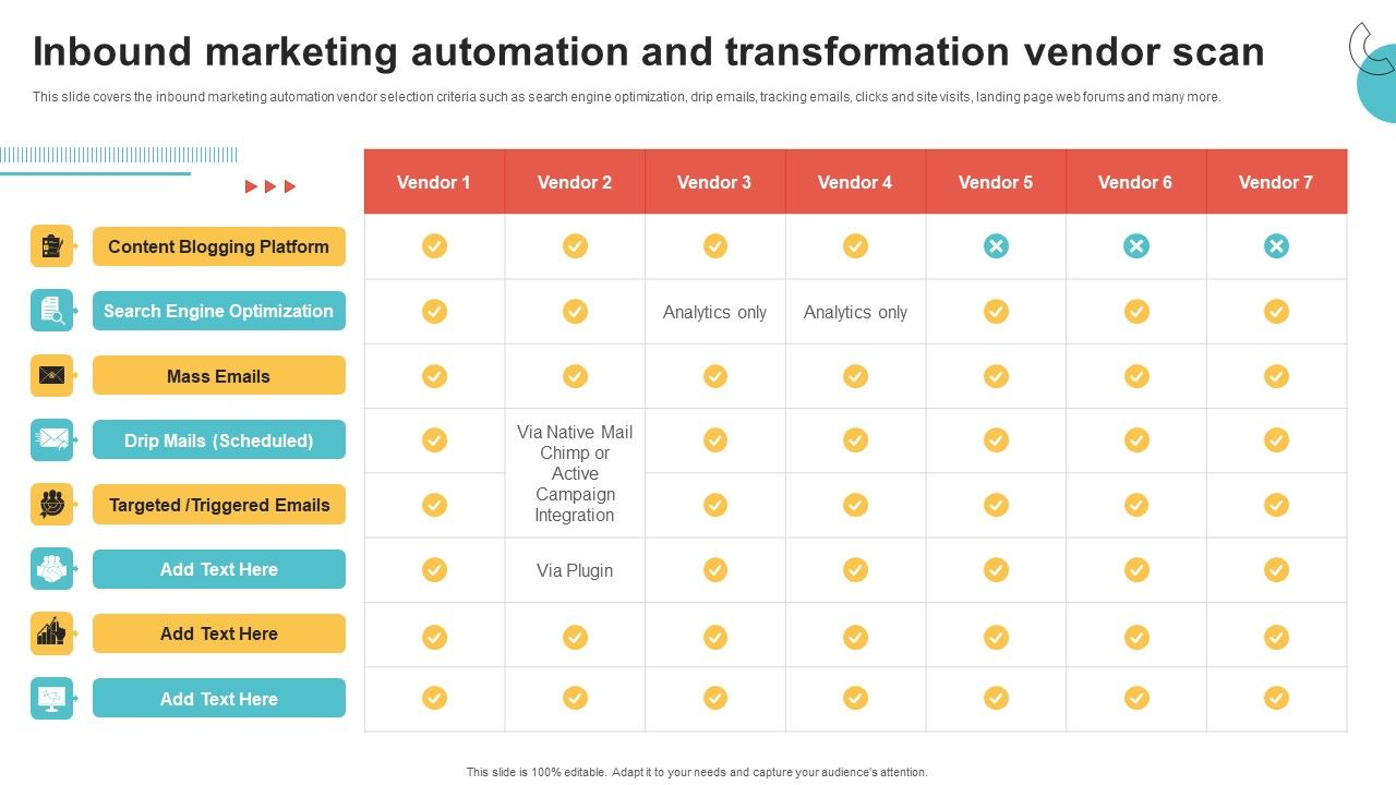 Digital_Marketing_Toolkit_Inbound_Marketing_Automation_And_Transformation_Vendor_Scan_Template_PDF_Slide_1.jpg