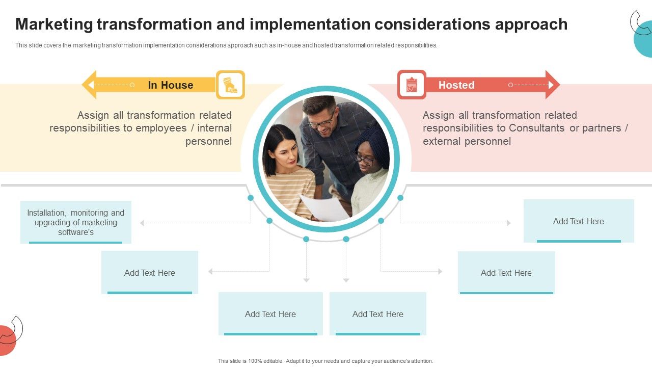 Digital_Marketing_Toolkit_Marketing_Transformation_And_Implementation_Considerations_Approach_Download_PDF_Slide_1.jpg