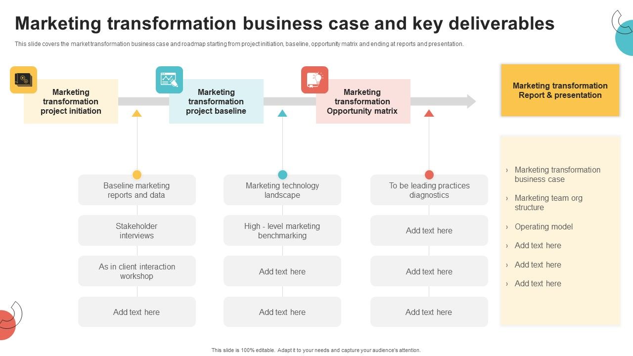 Digital_Marketing_Toolkit_Marketing_Transformation_Business_Case_And_Key_Deliverables_Diagrams_PDF_Slide_1.jpg