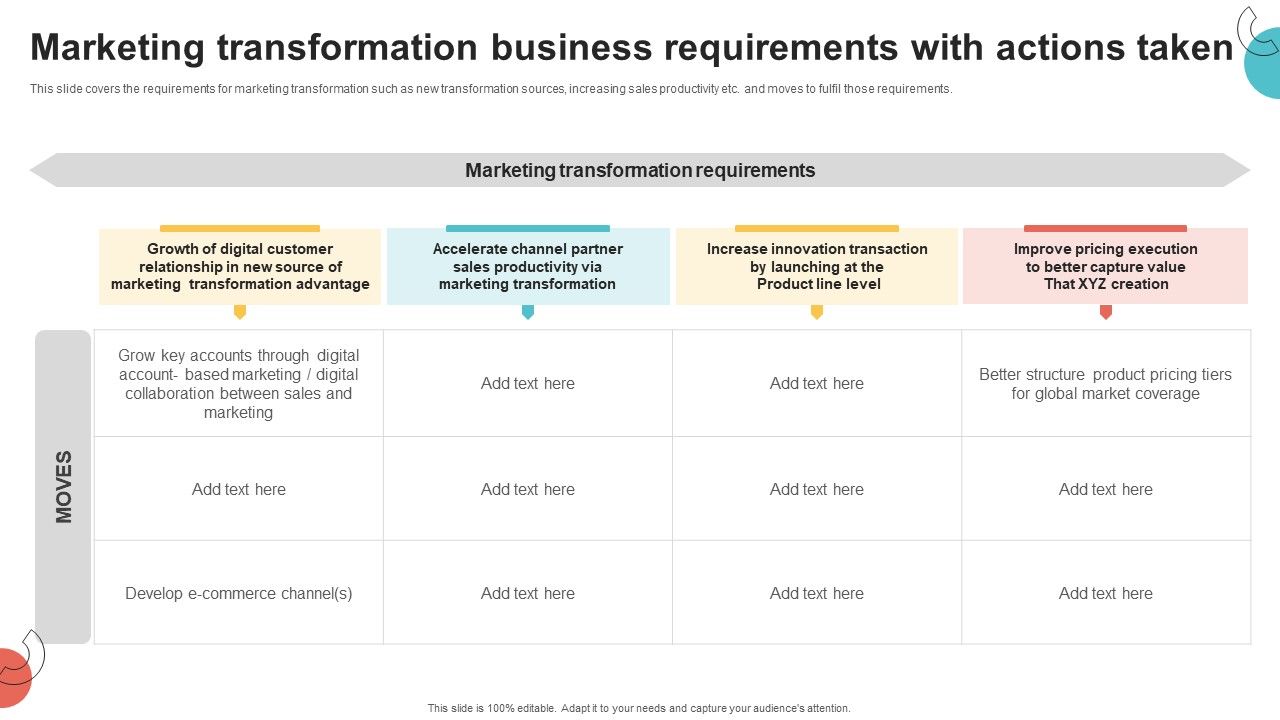 Digital_Marketing_Toolkit_Marketing_Transformation_Business_Requirements_With_Actions_Taken_Icons_PDF_Slide_1.jpg