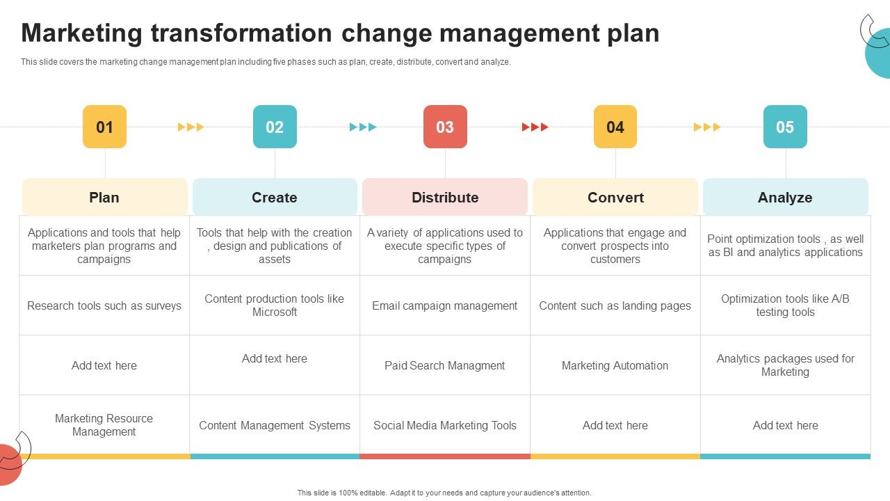 Digital_Marketing_Toolkit_Marketing_Transformation_Change_Management_Plan_Guidelines_PDF_Slide_1.jpg