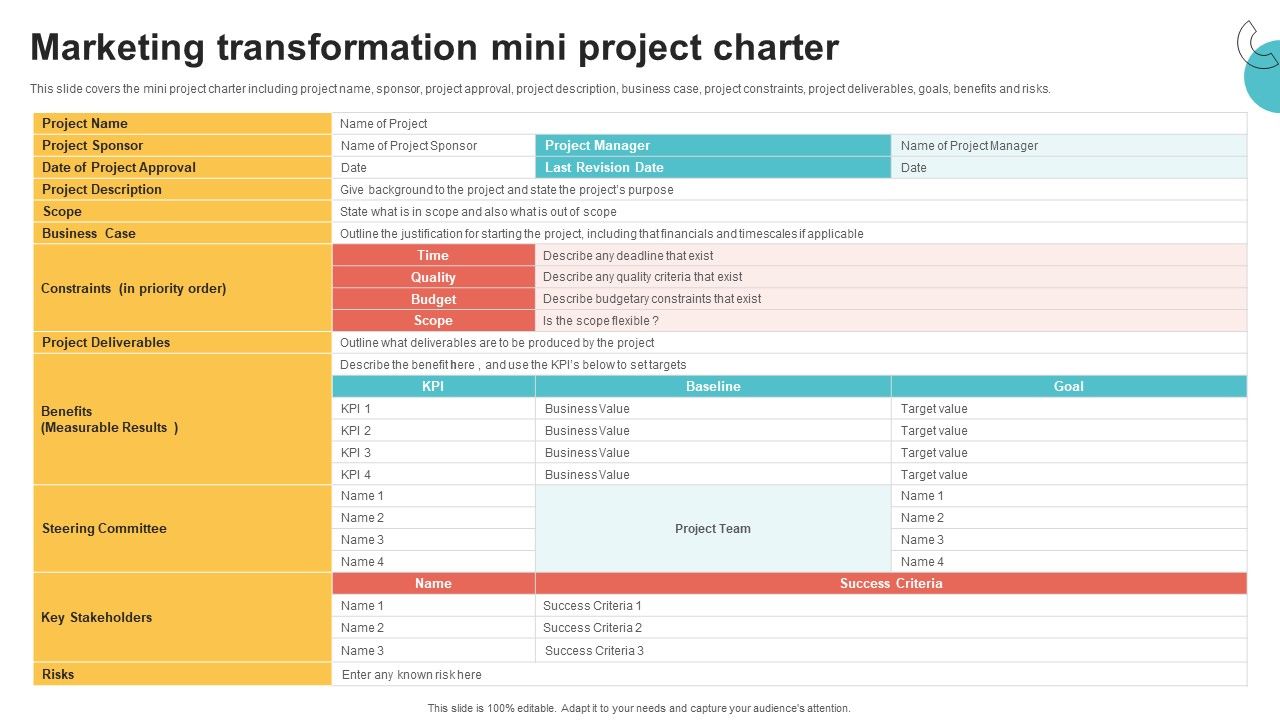 Digital_Marketing_Toolkit_Marketing_Transformation_Mini_Project_Charter_Topics_PDF_Slide_1.jpg