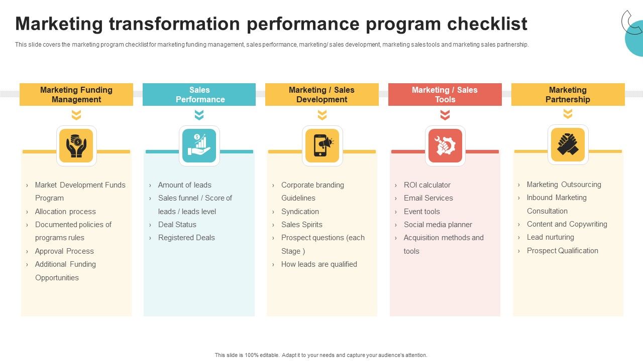 Digital_Marketing_Toolkit_Marketing_Transformation_Performance_Program_Checklist_Graphics_PDF_Slide_1.jpg