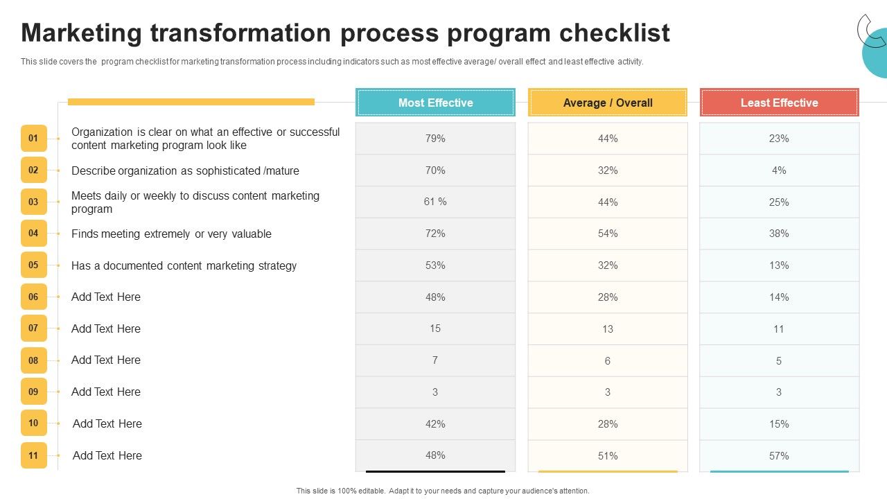 Digital_Marketing_Toolkit_Marketing_Transformation_Process_Program_Checklist_Professional_PDF_Slide_1.jpg