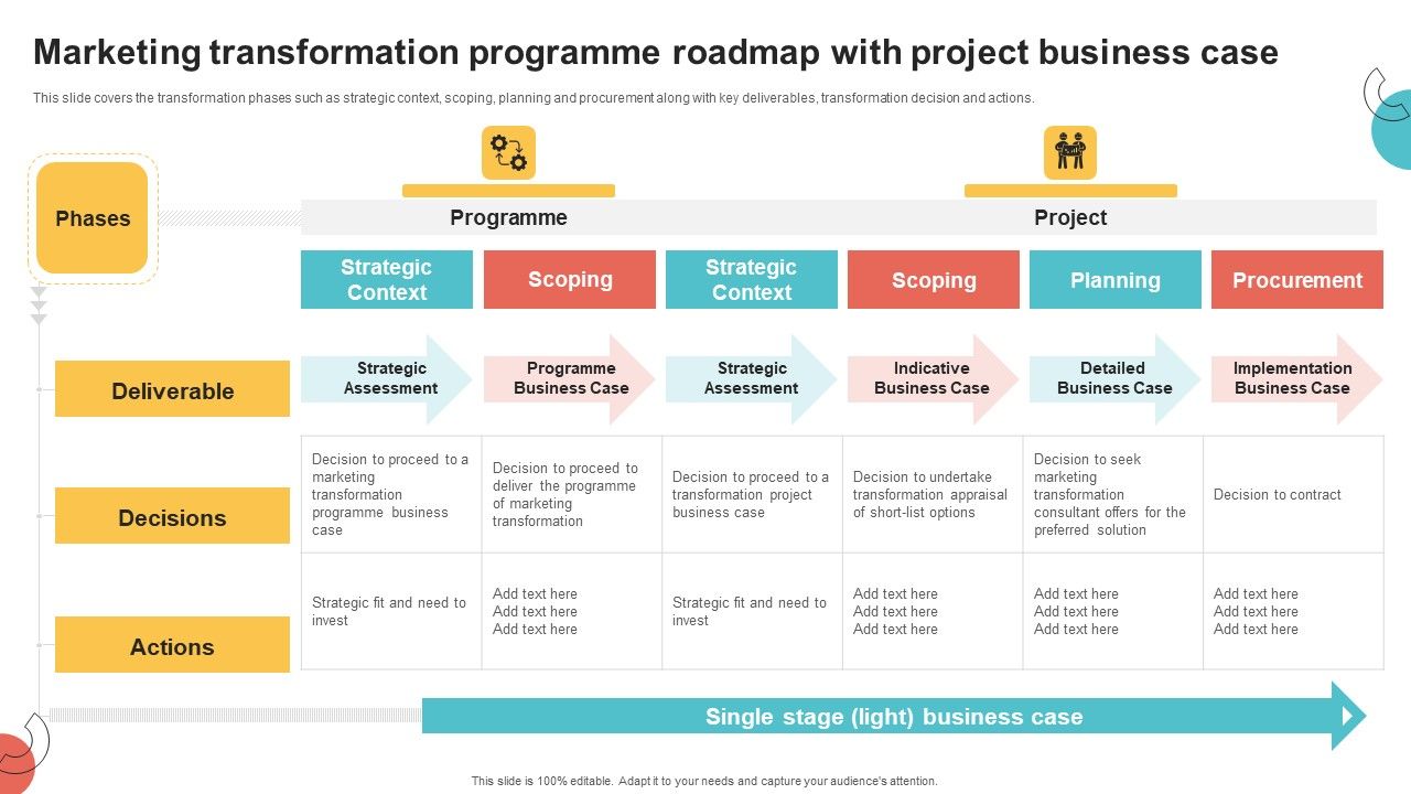 Digital_Marketing_Toolkit_Marketing_Transformation_Programme_Roadmap_With_Project_Business_Case_Diagrams_PDF_Slide_1.jpg