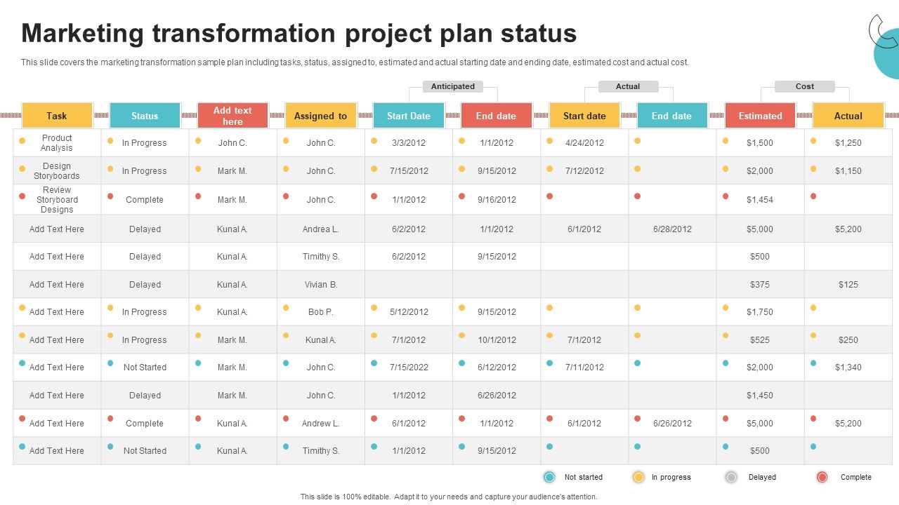 Digital_Marketing_Toolkit_Marketing_Transformation_Project_Plan_Status_Elements_PDF_Slide_1.jpg