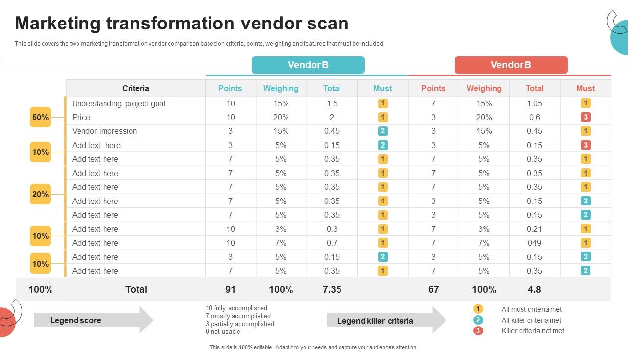 Digital_Marketing_Toolkit_Marketing_Transformation_Vendor_Scan_Introduction_PDF_Slide_1.jpg