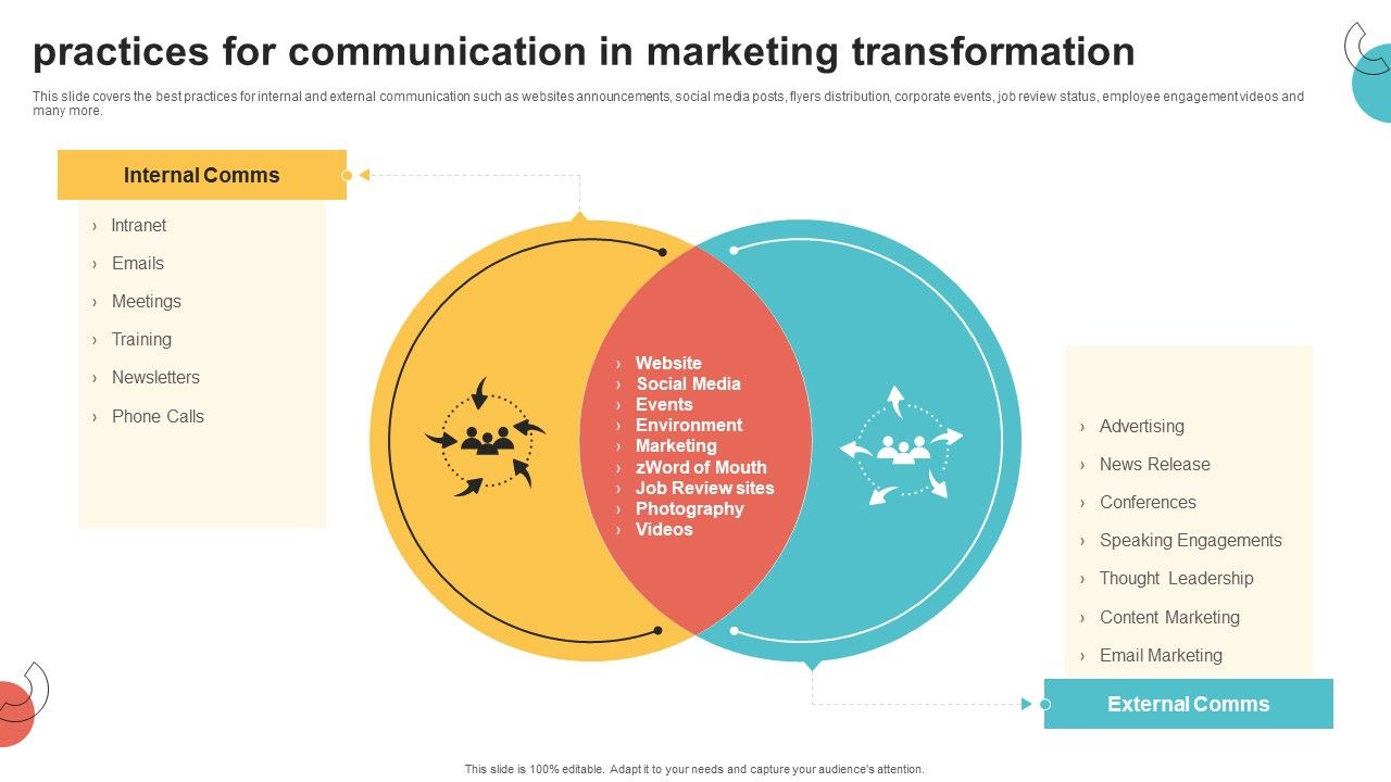 Digital_Marketing_Toolkit_Practices_For_Communication_In_Marketing_Transformation_Introduction_PDF_Slide_1.jpg