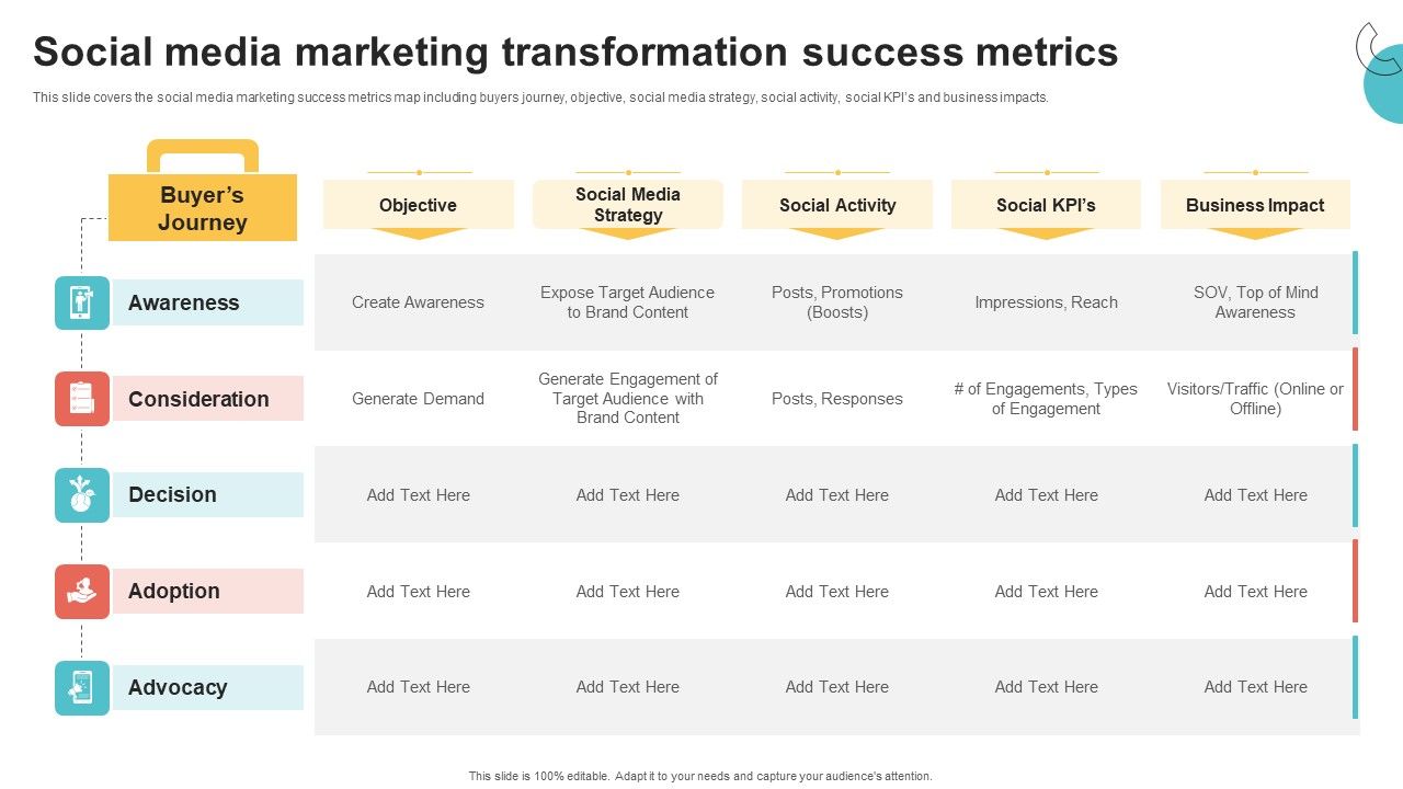 Digital_Marketing_Toolkit_Social_Media_Marketing_Transformation_Success_Metrics_Mockup_PDF_Slide_1.jpg