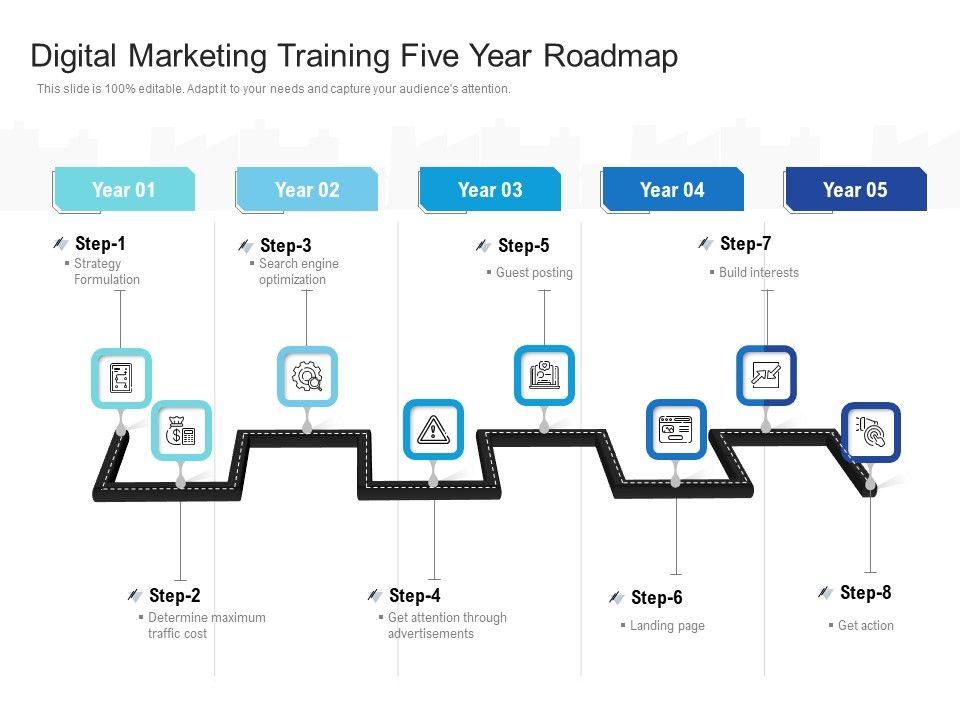 Digital_Marketing_Training_Five_Year_Roadmap_Introduction_Slide_1.jpg